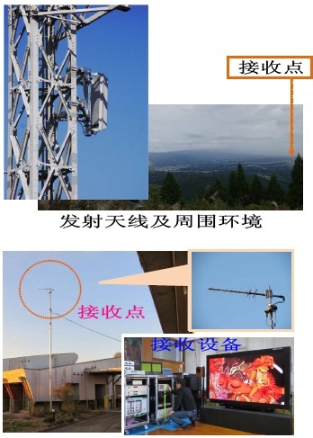 NHK完成8K超高清电视长距离（27km）无线传输试验