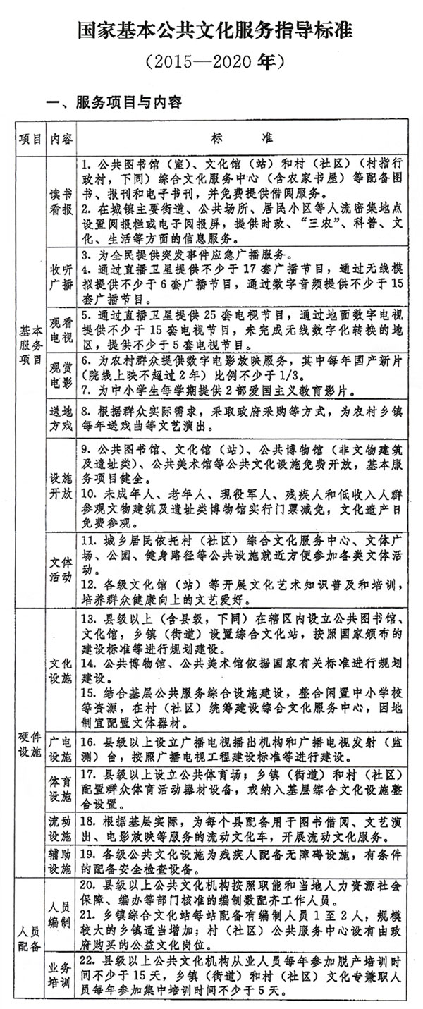 中共中央办公厅、国务院办公厅印发《关于加快构建现代公共文化服务体系的意见》